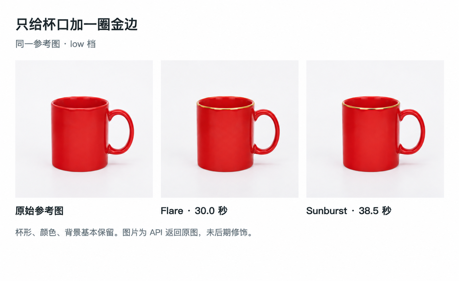 红杯加金边效果对比